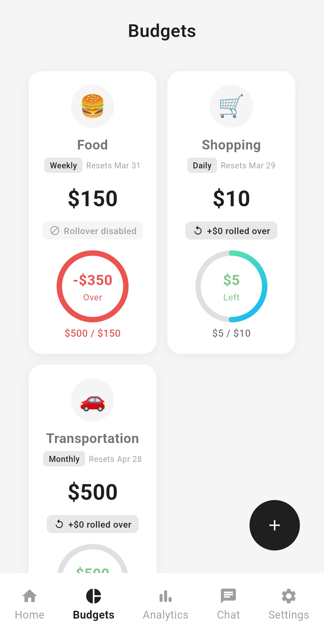 Budget with ease